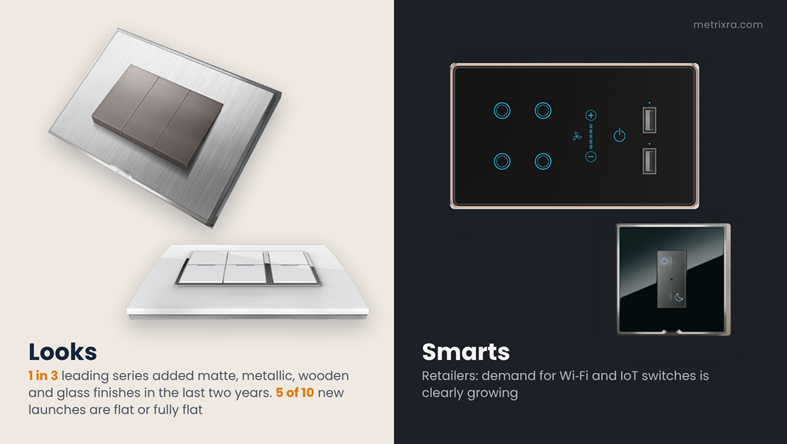 Switch is Now a Style Statement and a Smart Device